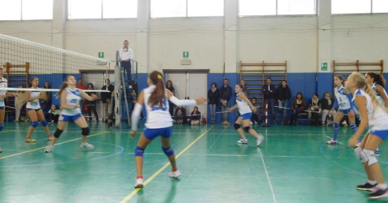 RISULTATI GIOVANILI: SETTORE FEMMINILE
