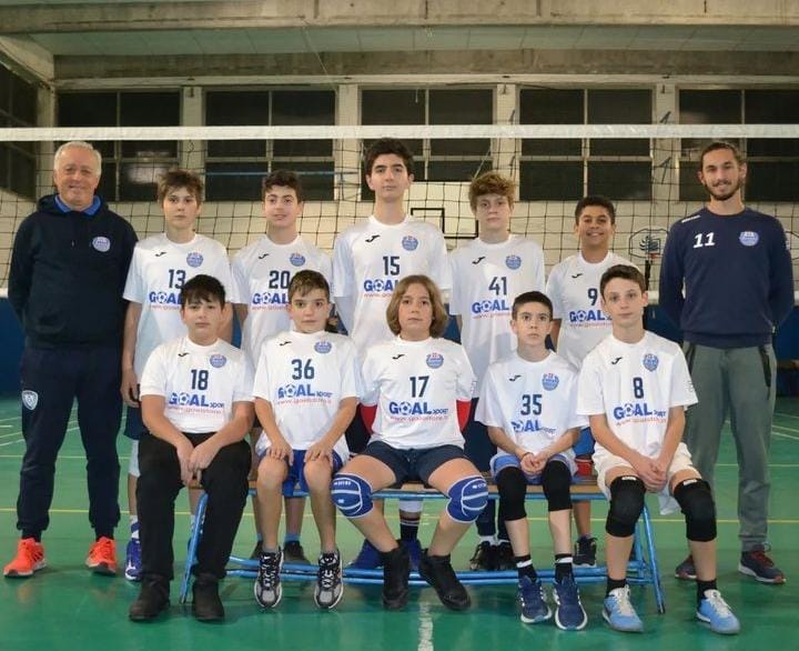 Giovanili maschili: Tanti successi nel week-end per le nostre giovanili